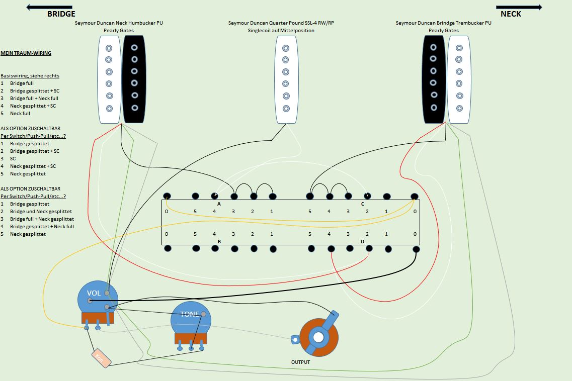 HSH_Wiring_mit_Fender5waySuperSwitch.JPG