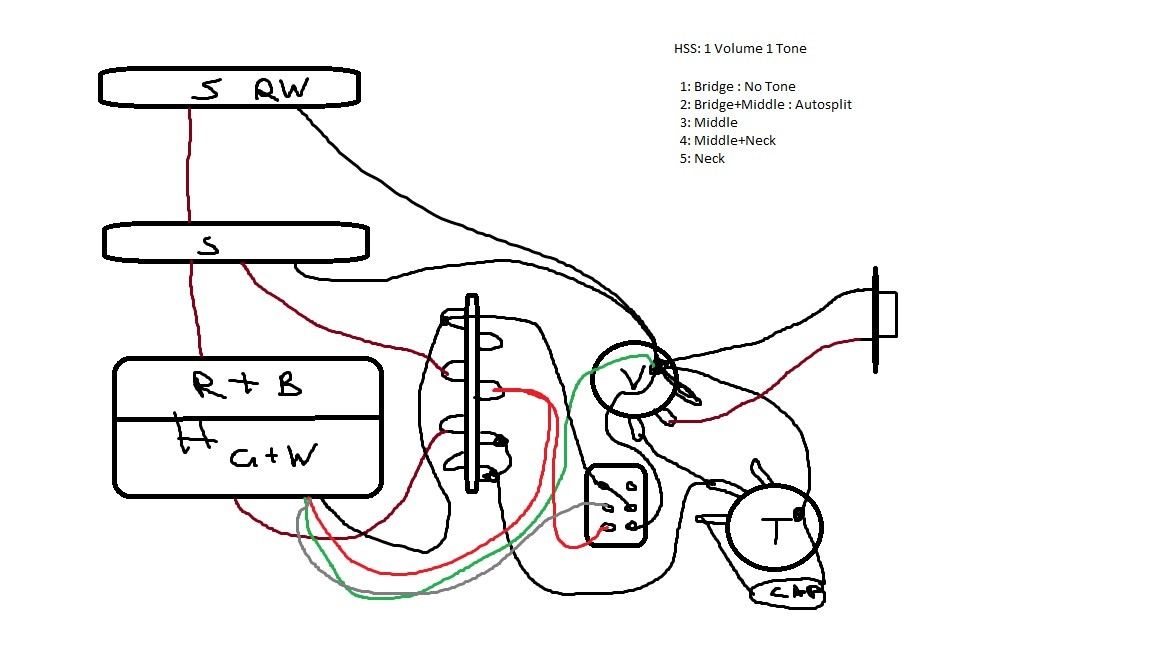 Hss-wiring.jpg