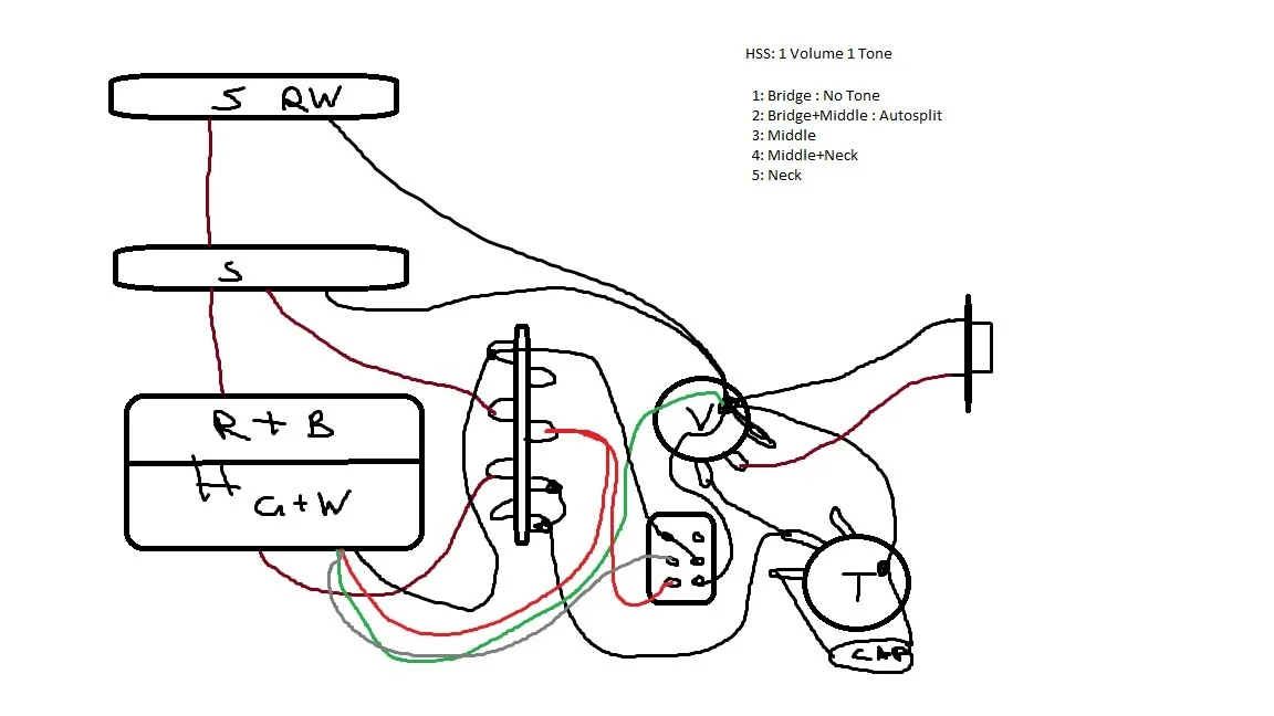 Hss-wiring.webp