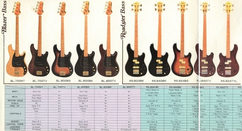 Ibanez Blazer.jpg