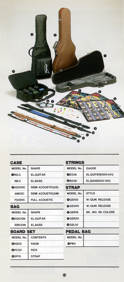 Ibanez Catalog 1990 Europe_Seite_23.png