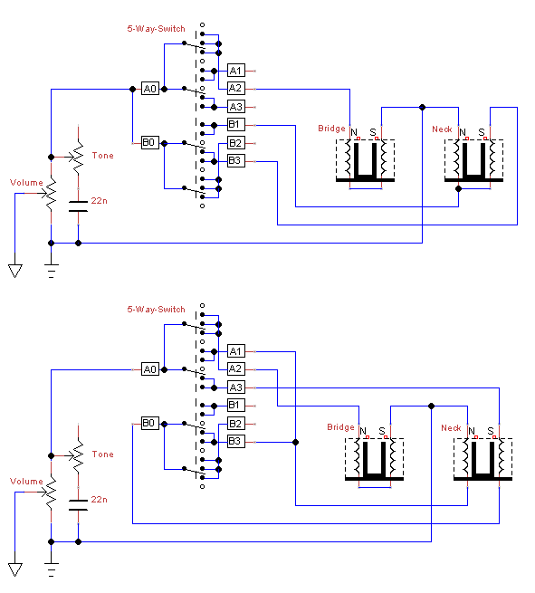 ibanezRG_II.png