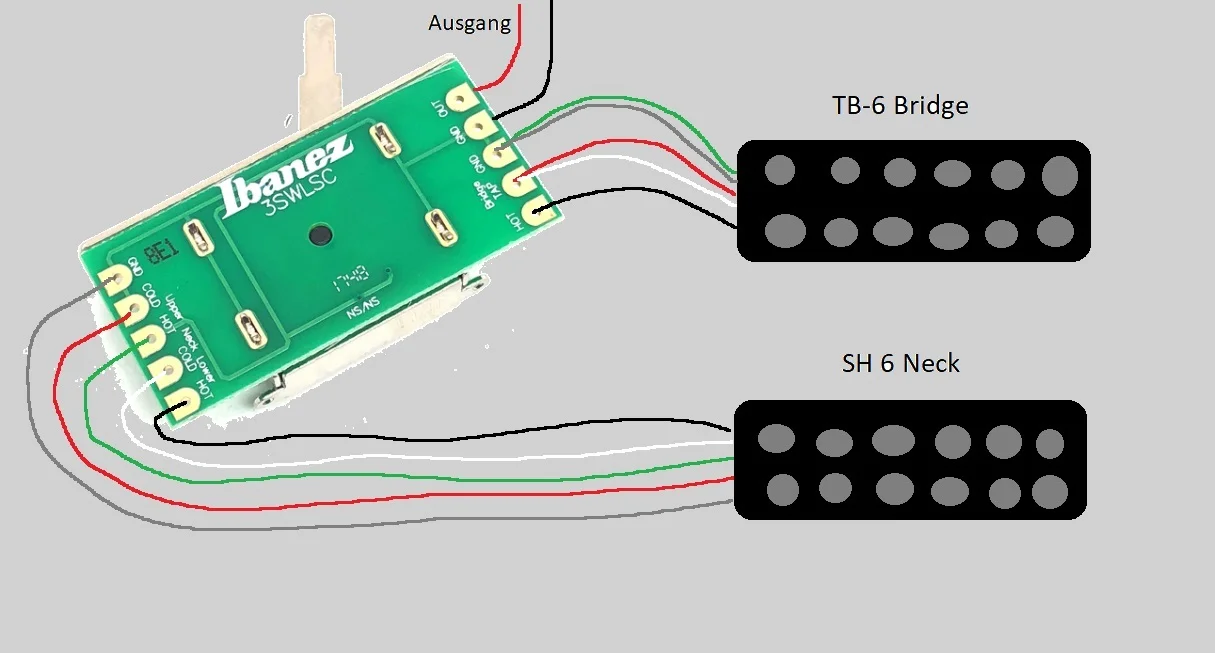 ibanezseymourduncan.webp