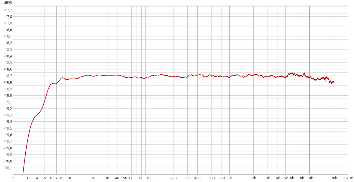 ihos-channel-1to1-flat.png