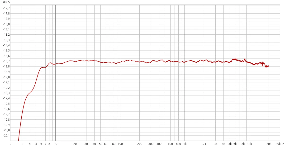 ihos-channel-1to1-flat.png