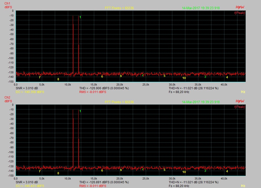 IM 11+12KHz_-5dBFS.jpg