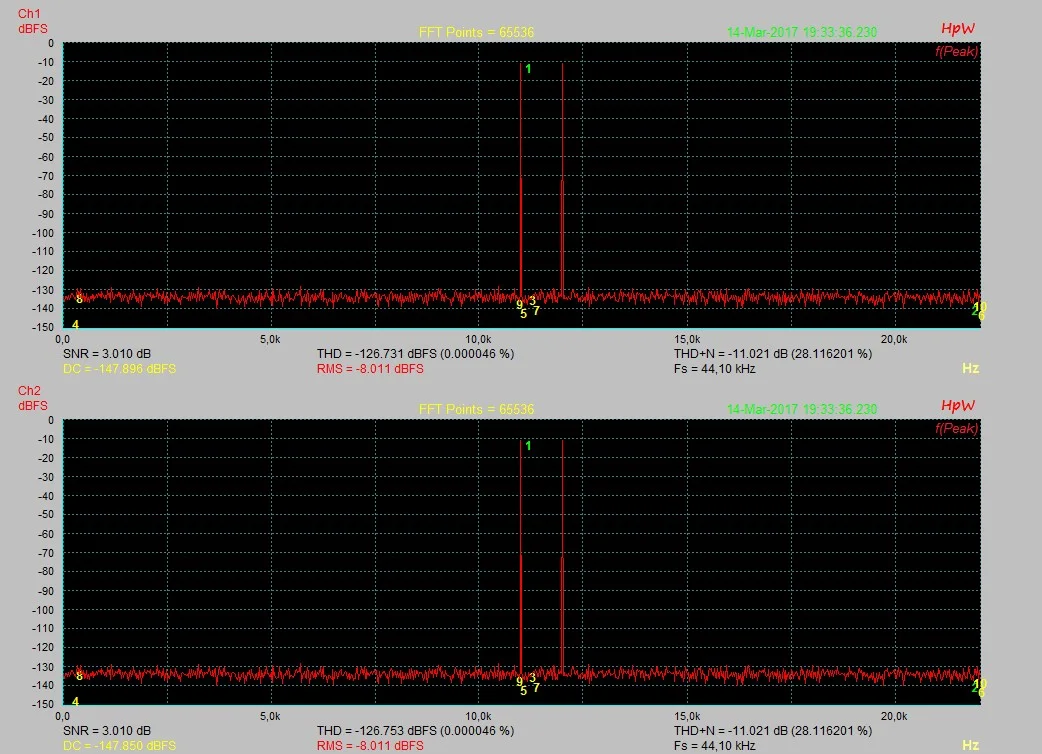 IM 11+12KHz_-5dBFS.jpg