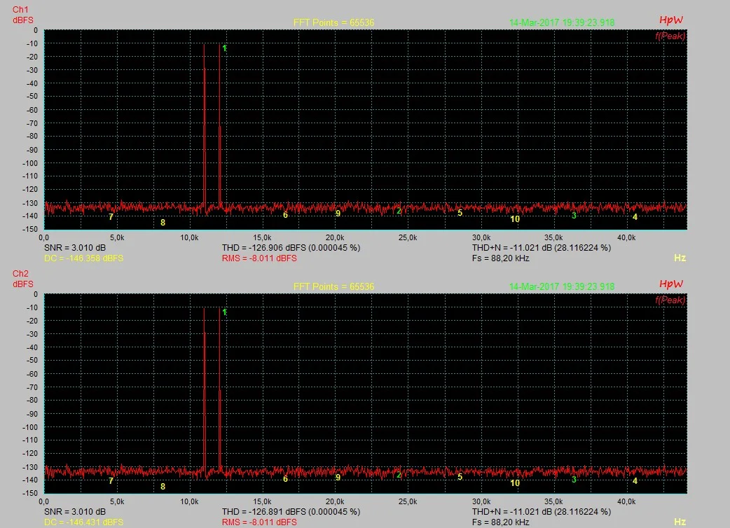 IM 11+12KHz_-5dBFS.jpg