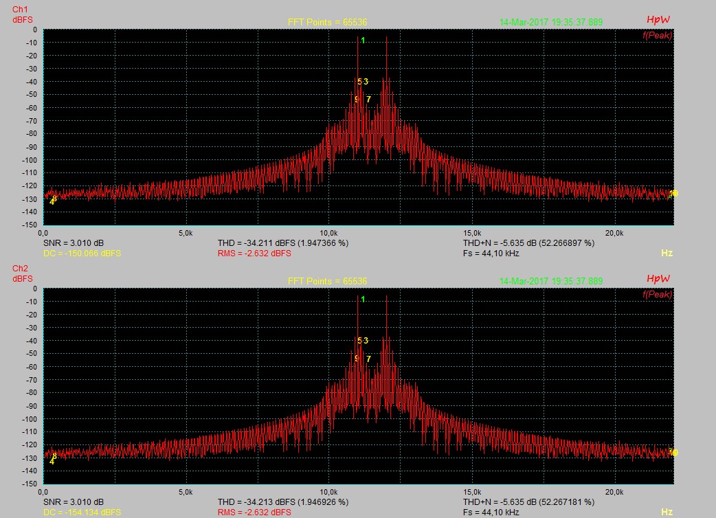 IM 11+12KHz_-5dBFS_sMax+8_-0.5dB.jpg