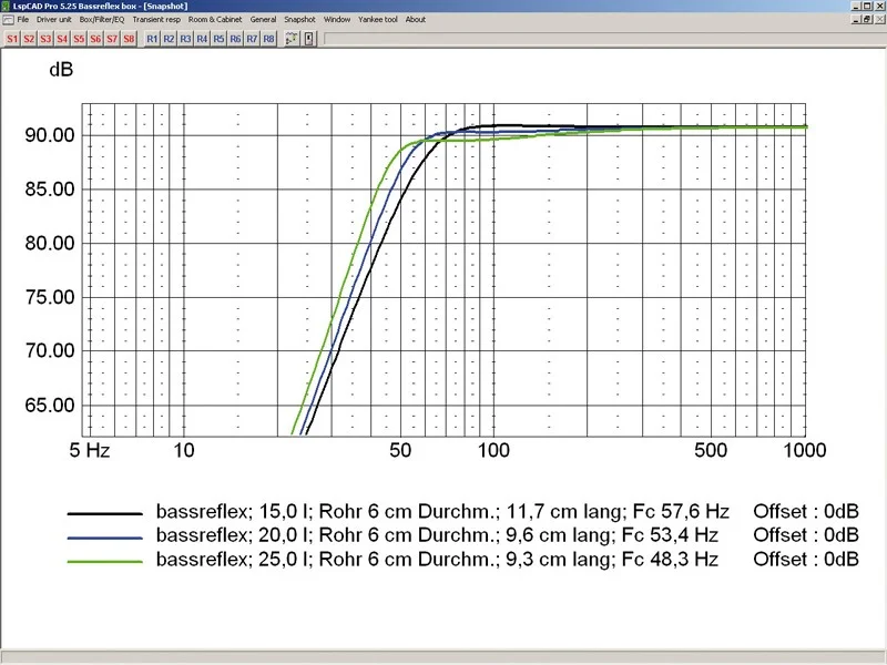 img-stageline-sp8150pro-lautsprecherchassis-tieftoener-15538.webp
