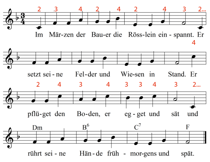 ImMärzenDerBauer-Fingersatz.png