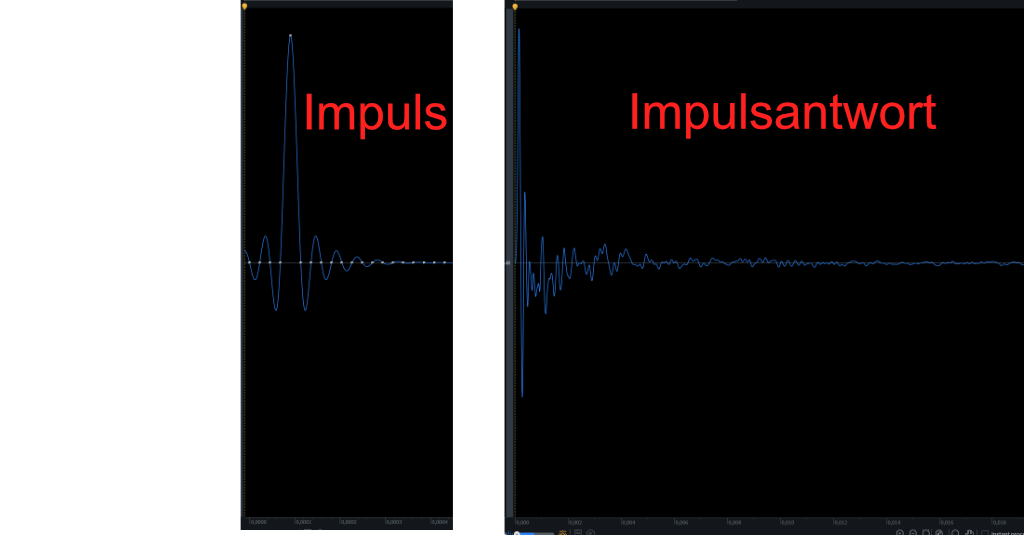 Impuls-Impulsantwort.png
