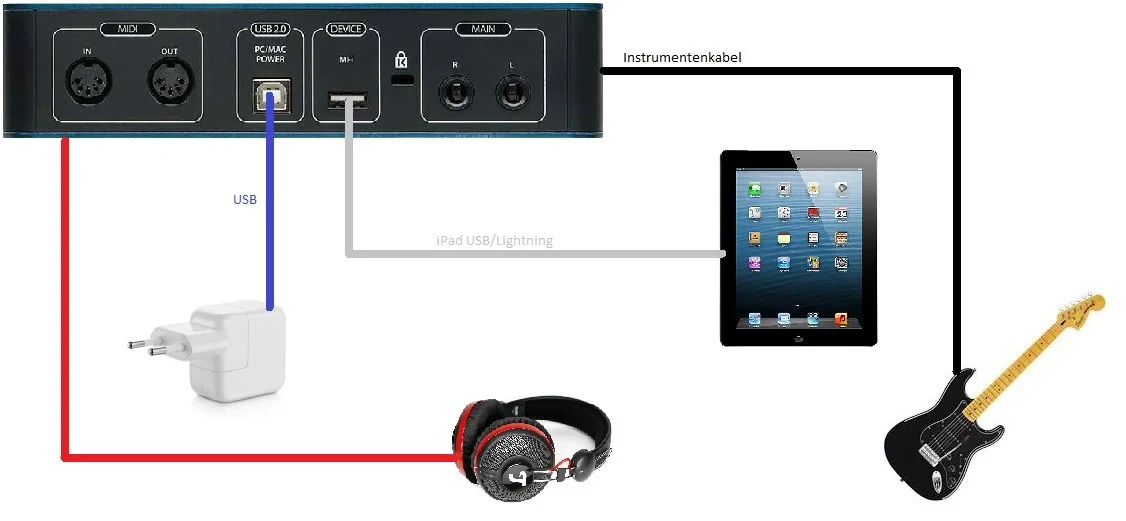 ipadkabel.webp