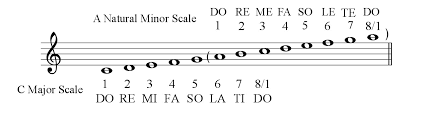 Keys 9.png