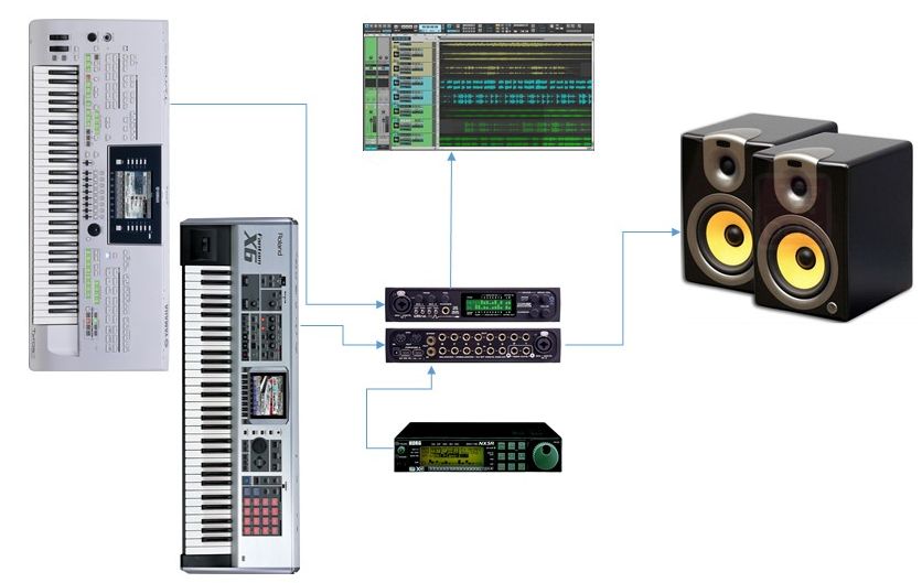 KeySetup.jpg