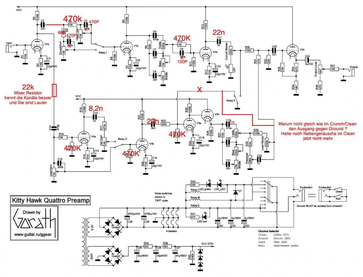kitty-hawk-quattro-preamp Reedit2.webp