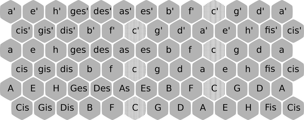 Knopfanordnung_page-0001.jpg