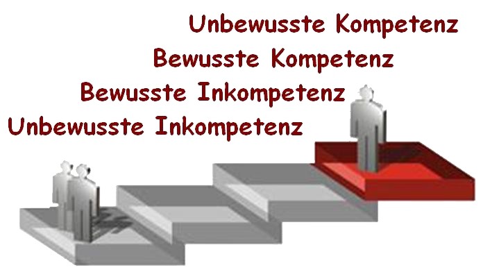 kompetenz-treppe.JPG