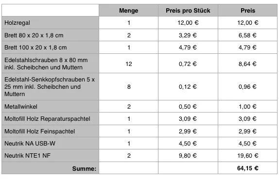 Kosten.jpg