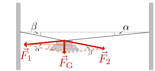 kraftzerlegung-strassenlampe-asymmetrisch-loesung2.png