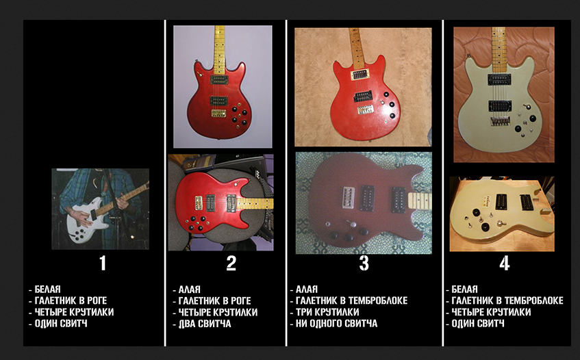 Kremona SG E-Gitarre.png