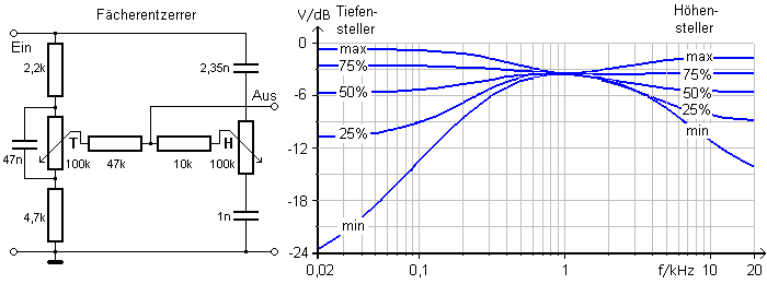 Kuhschwanzentzerrer.png