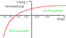 kurve-png.451465