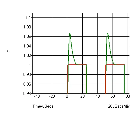 Kurvenform.webp
