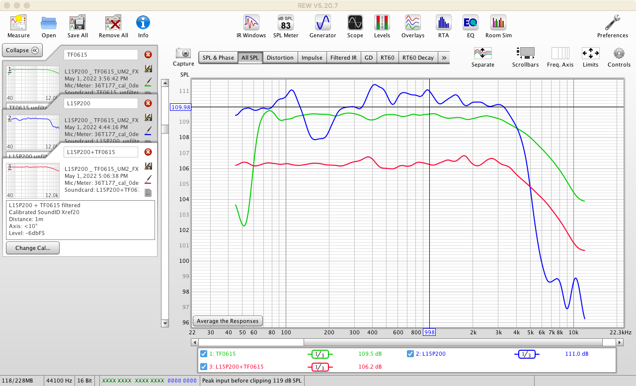 L15P200 _ TF0615_UM2_FXReturn.png