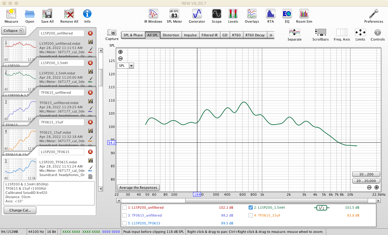 L15P200_1.5mH.png
