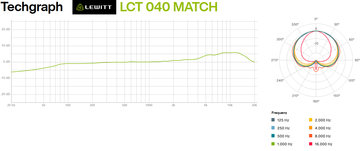 LCT040.png