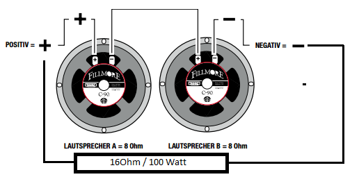 LeistungsaufnahmeSchaubild.png