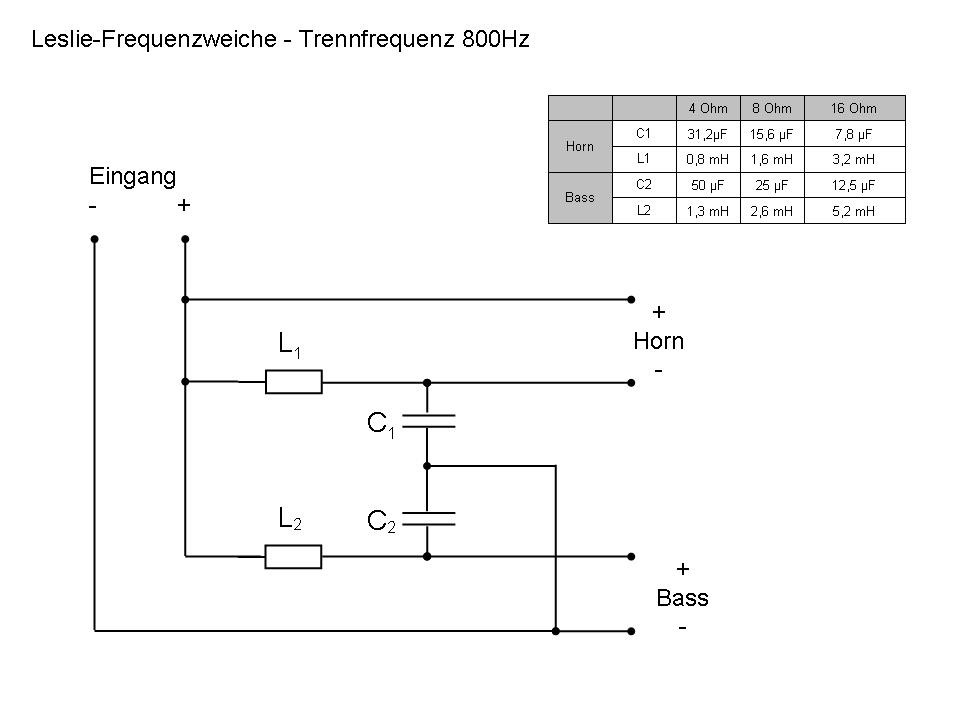 Leslie-Frequenzweiche - seriell  800Hz.jpg