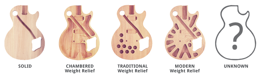 LesPaul_weight_relief.jpg