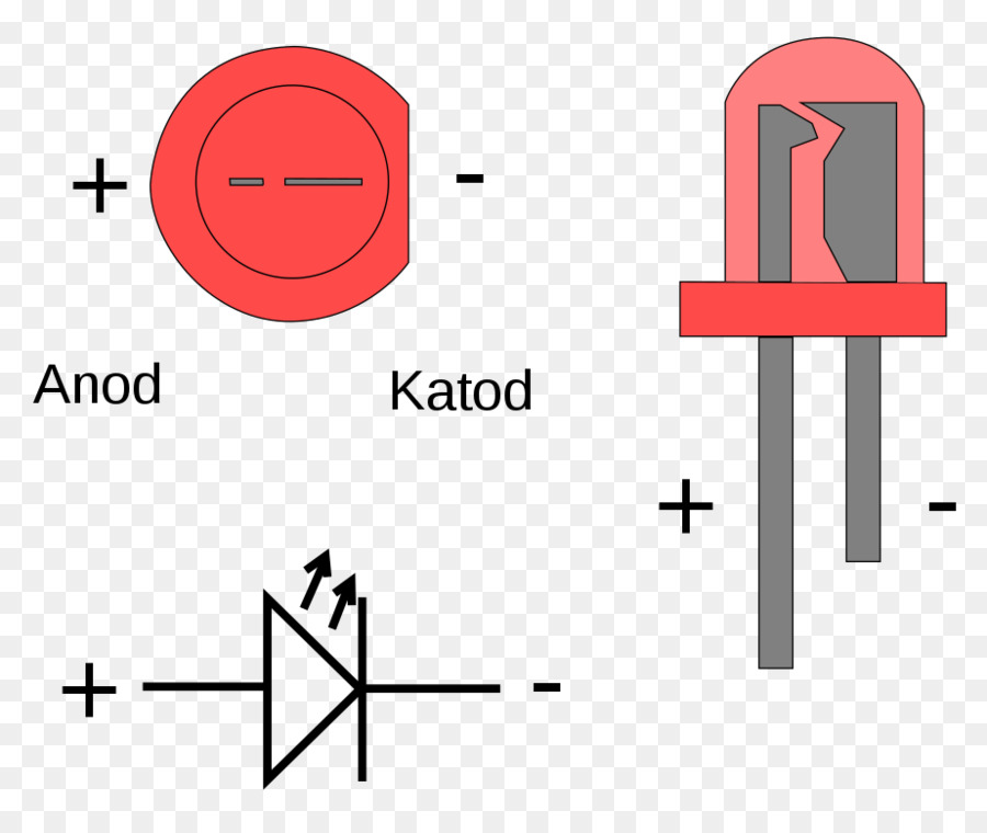 light-emitting-diode-anode-cathode-led-circuit-filered-led-svg-wikimedia-commons-5baa1e96e5d22...jpg