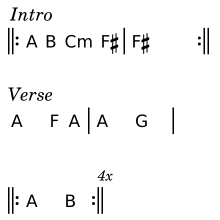 lily-chord-leadsheet.png