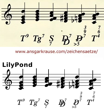lily-fh-test2.png