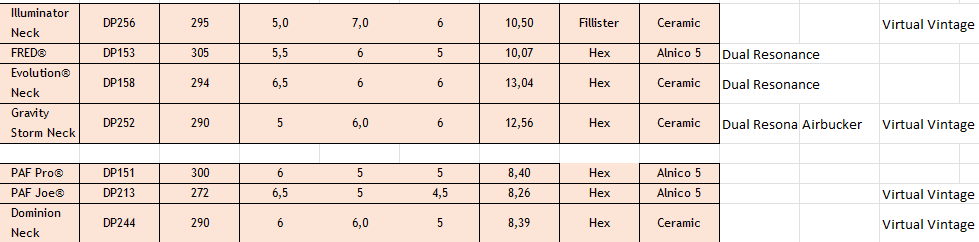 Liste.PNG