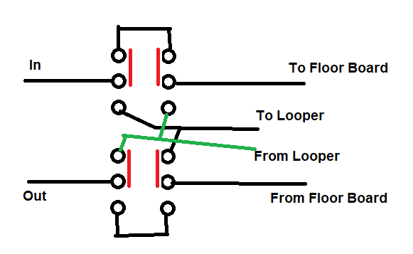 LoopSwitch.png