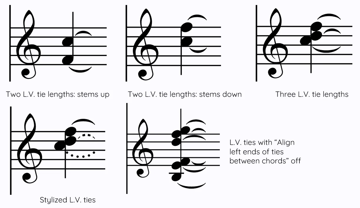 LV-Tie-summary.png