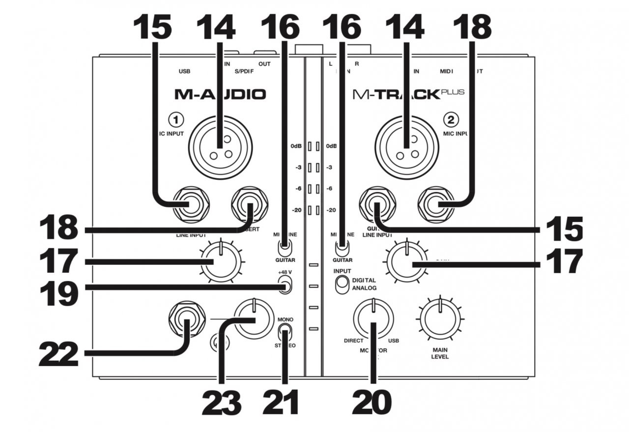 M-Audio M-Track.jpeg