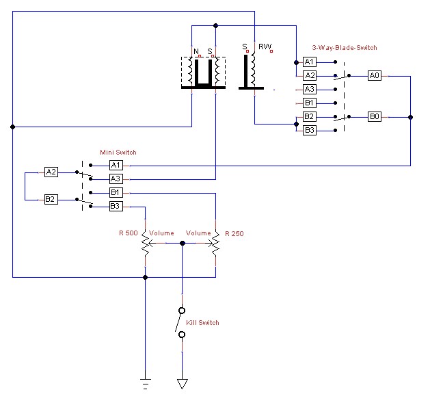 MagetaTheLionWiring.jpg