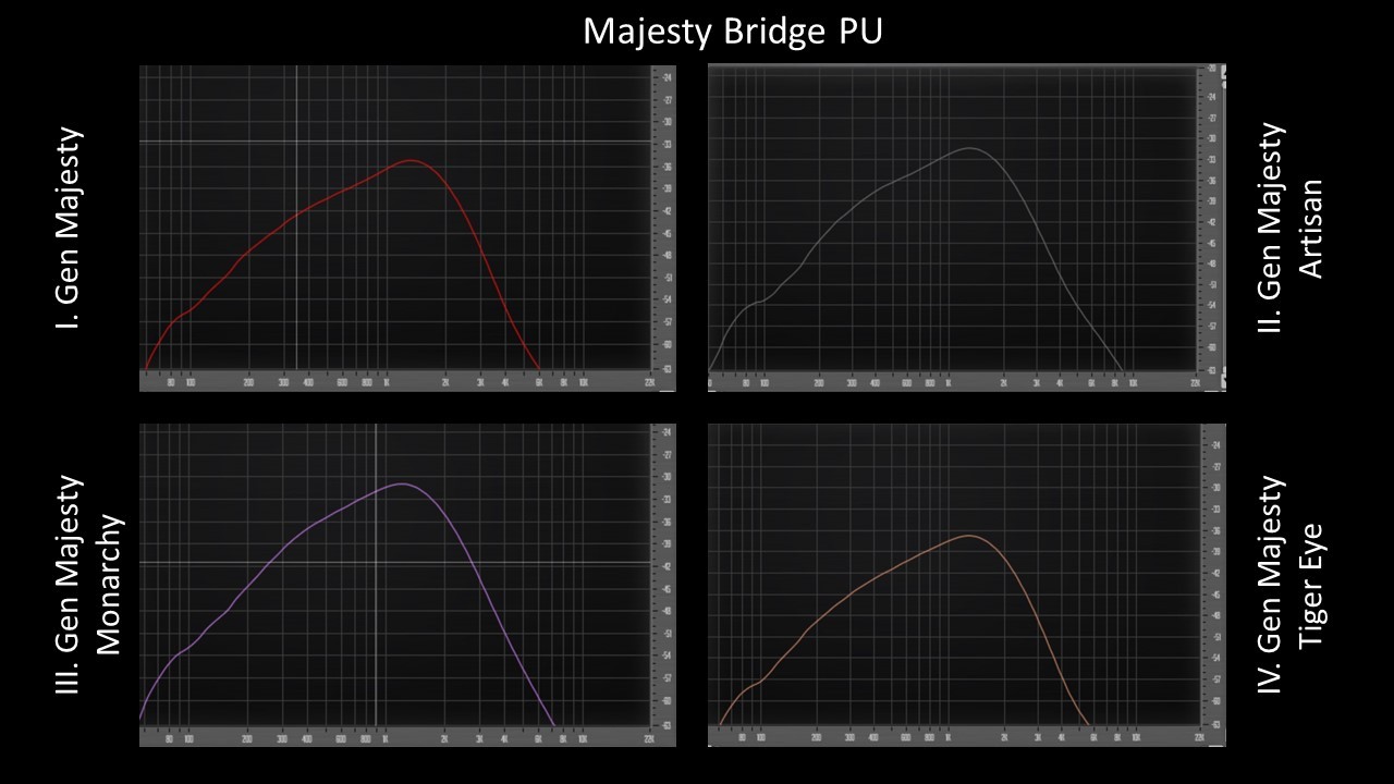 Majesty Bridge PU.jpg