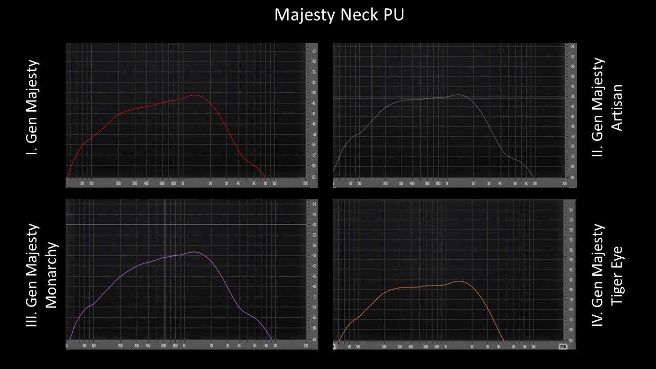 Majesty Neck PU.jpg