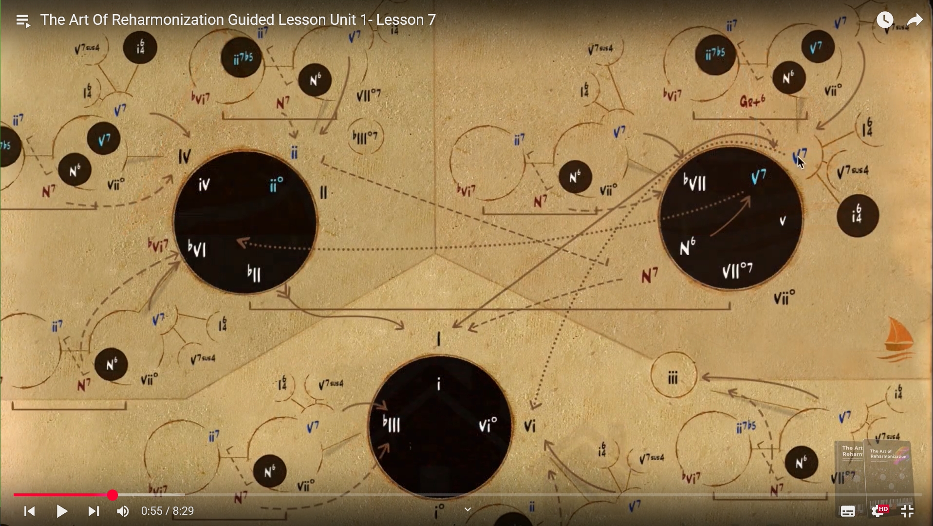 mdecks_functional_harmony.jpg