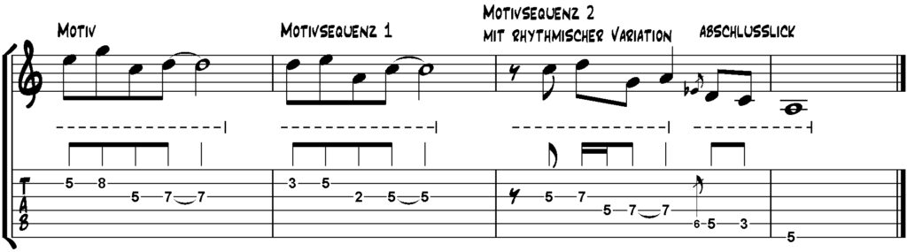 Melodien_Gitarrensoli_4-1024x285.jpg