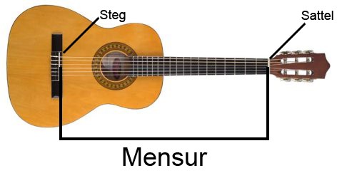 mensur.jpg