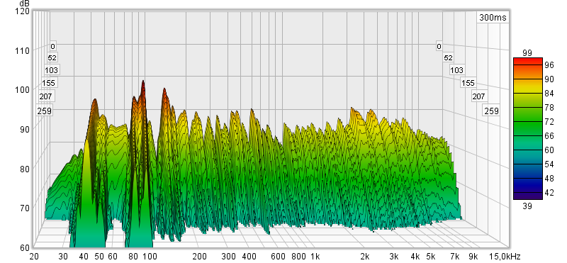 messung 2 L und R.png
