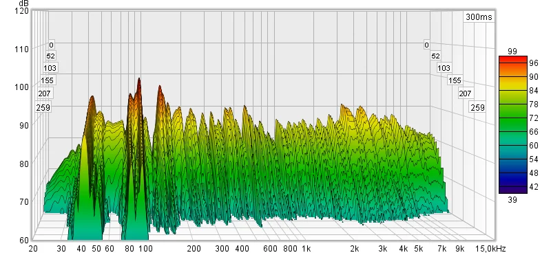 messung 2 L und R.png