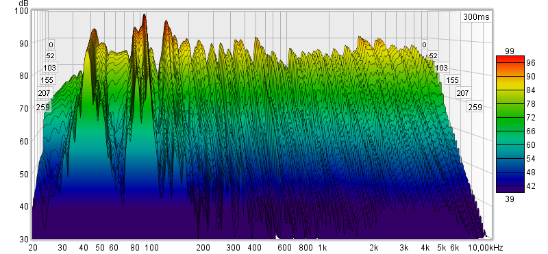 messung 2 L und R_2.png